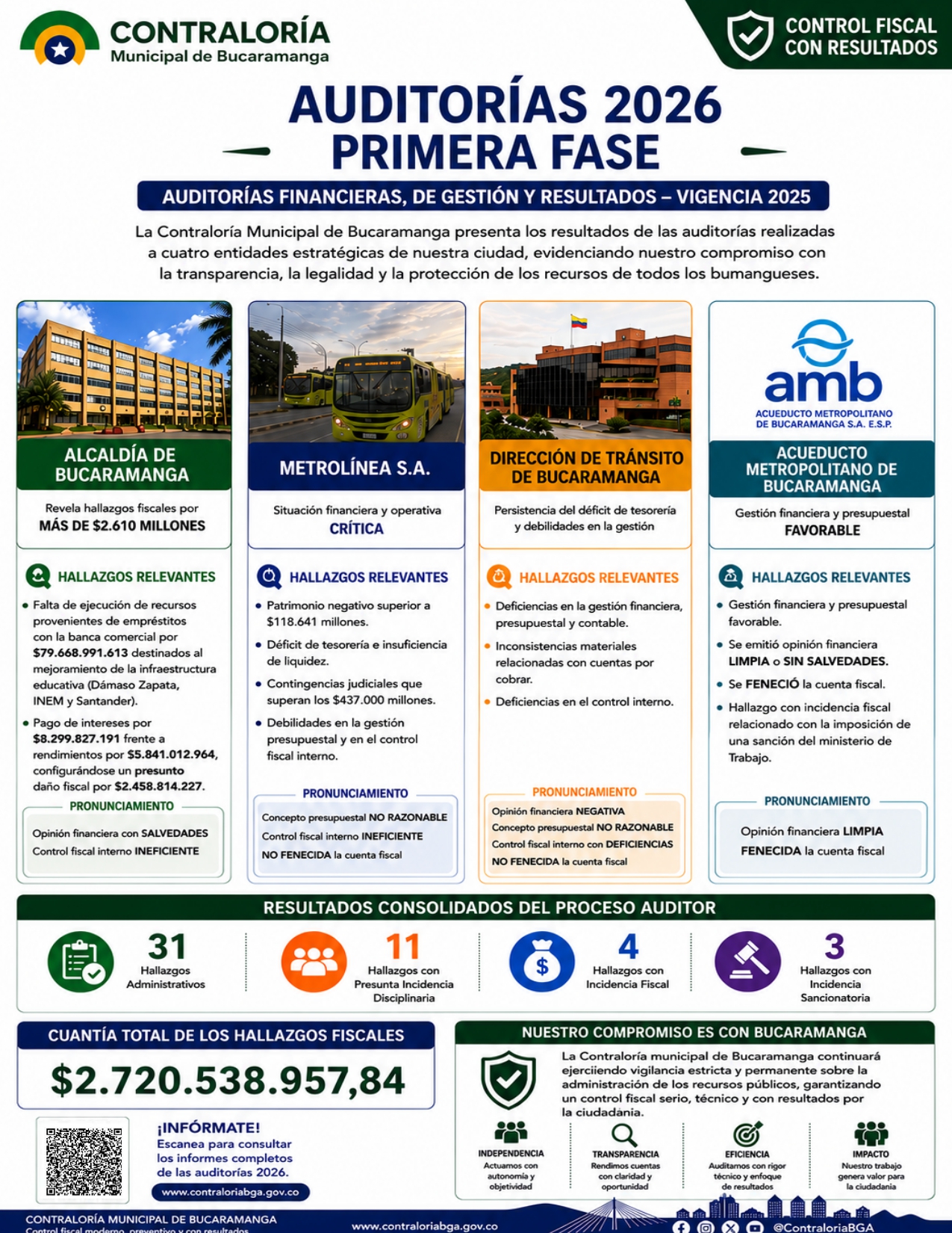 BOLETIN INFORMATIVO 002-2026